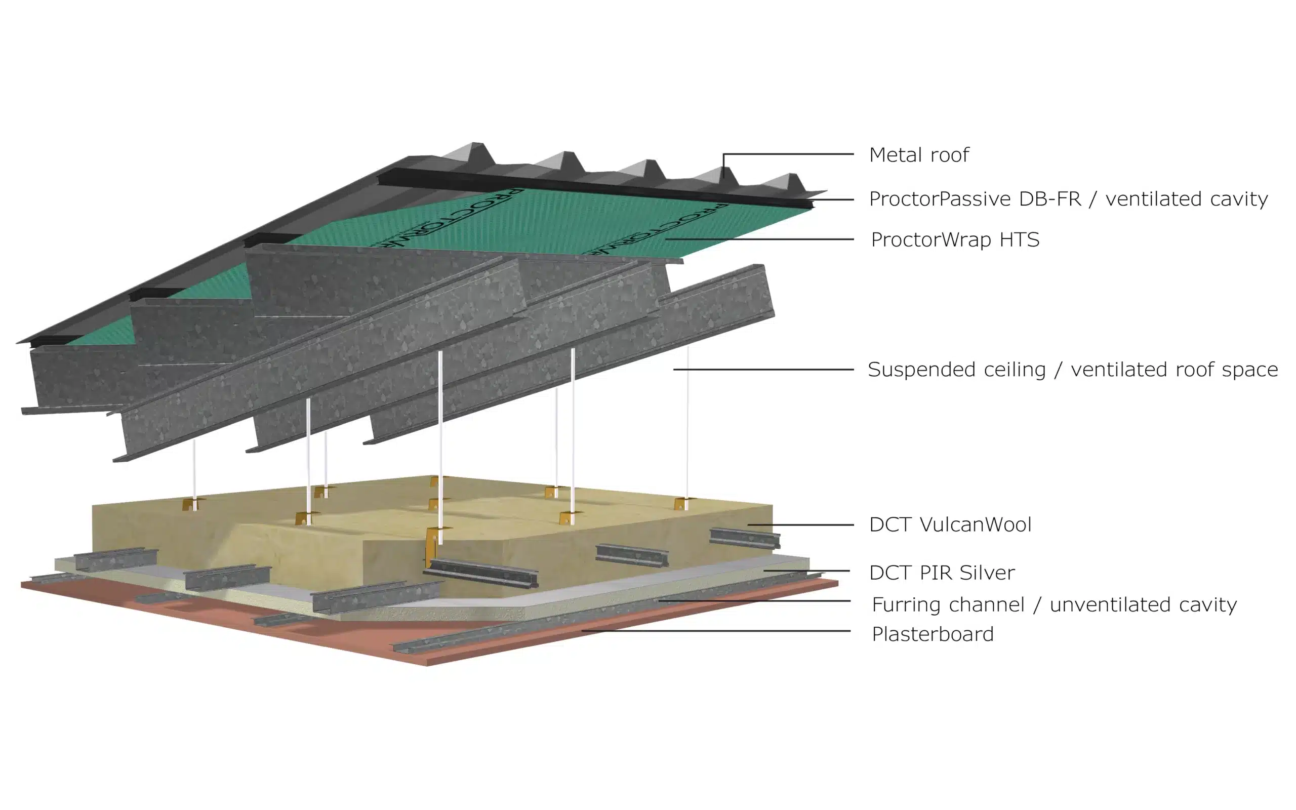 DCT-R01-1C