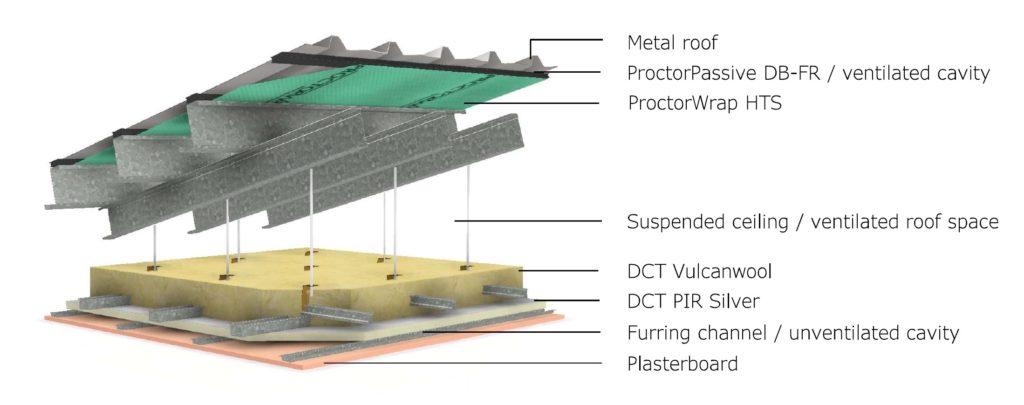 DCT-R01-1[C] PITCHED METAL ROOF WITH HORIZONTAL CEILING (PIR) - Dctech