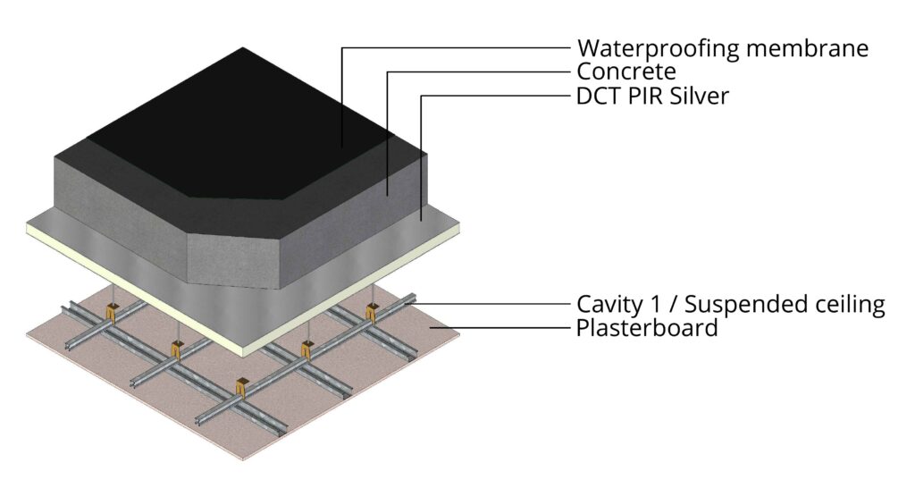 Dct R06 1 Flat Concrete Roof Insulated Below Slab With Suspended Ceiling Dctech