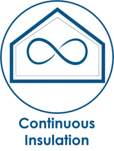 Continuous Insulation
