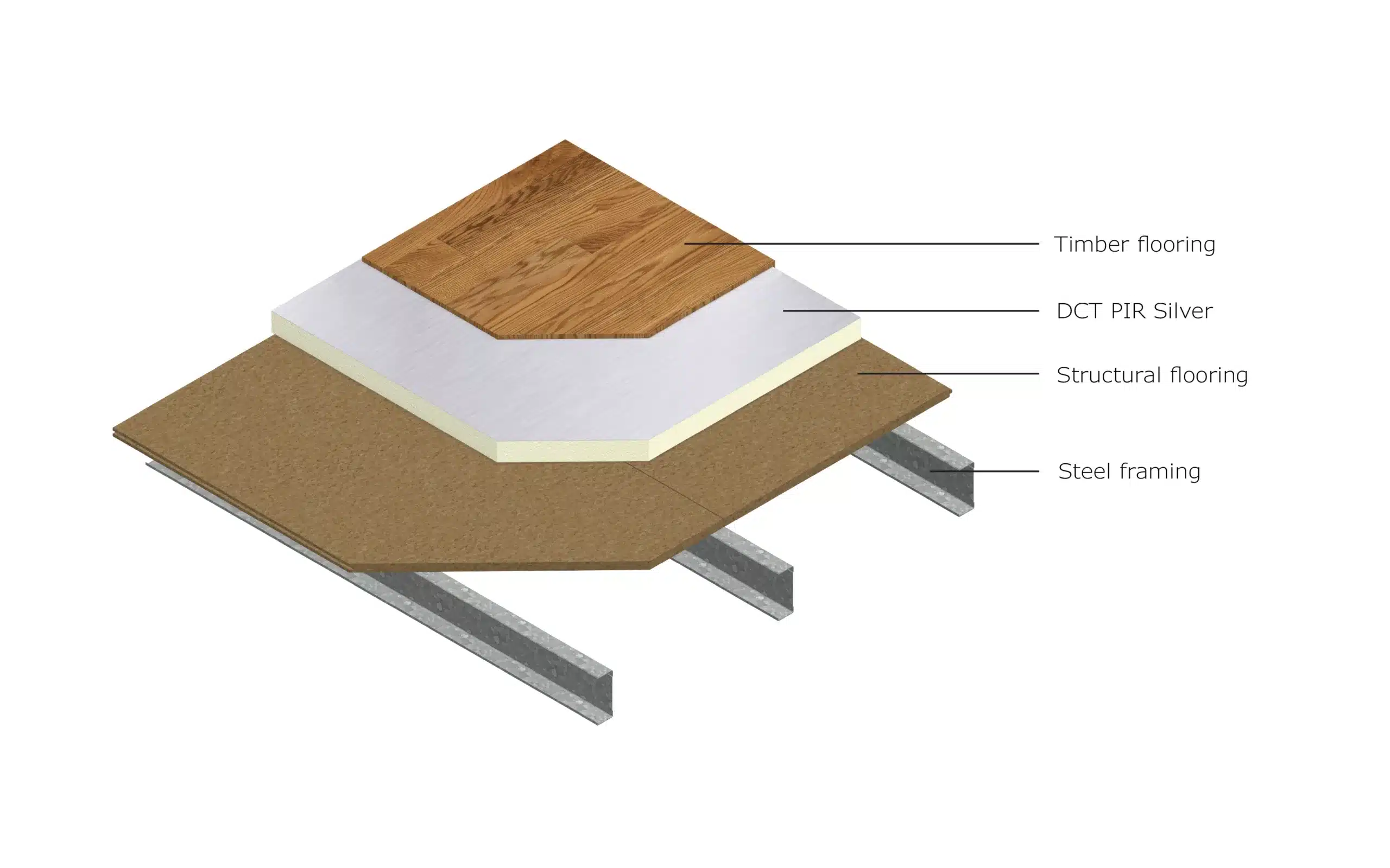 DCT-F02-1