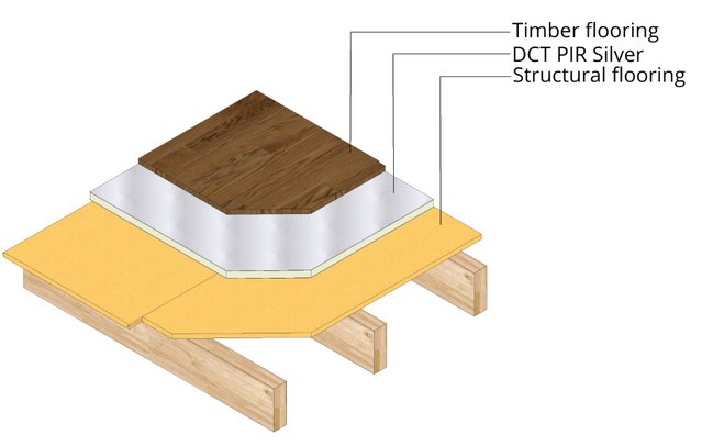 Dct F01 1 Suspended Timber Floor Continuously Insulated Pir Dctech
