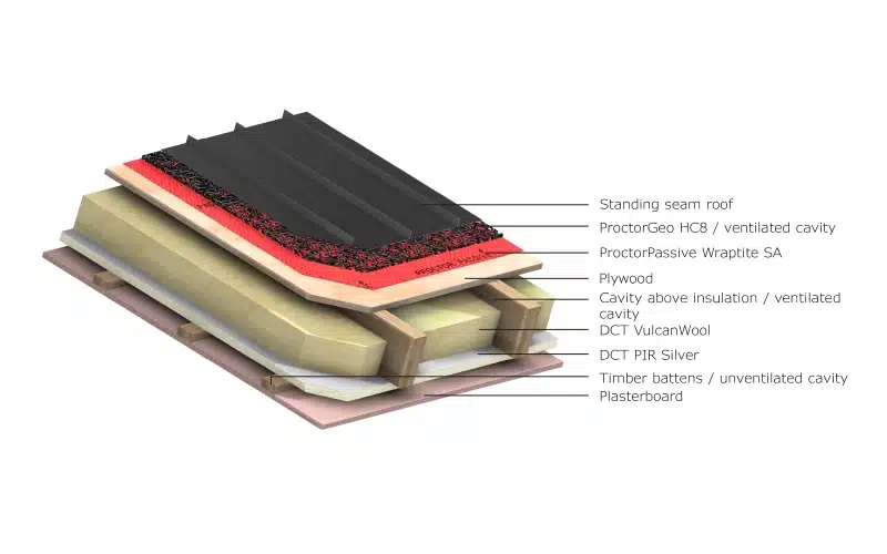 DCT-R08-1 DCT-R08-1