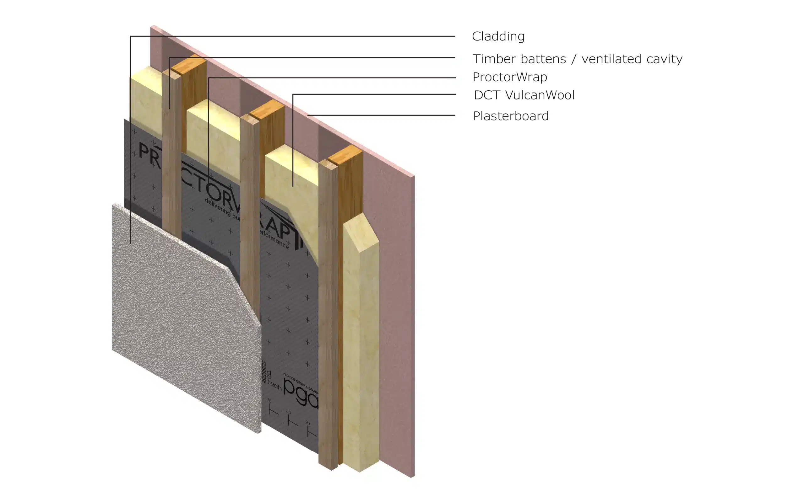 DCT-W11-1 DCT-W11-1