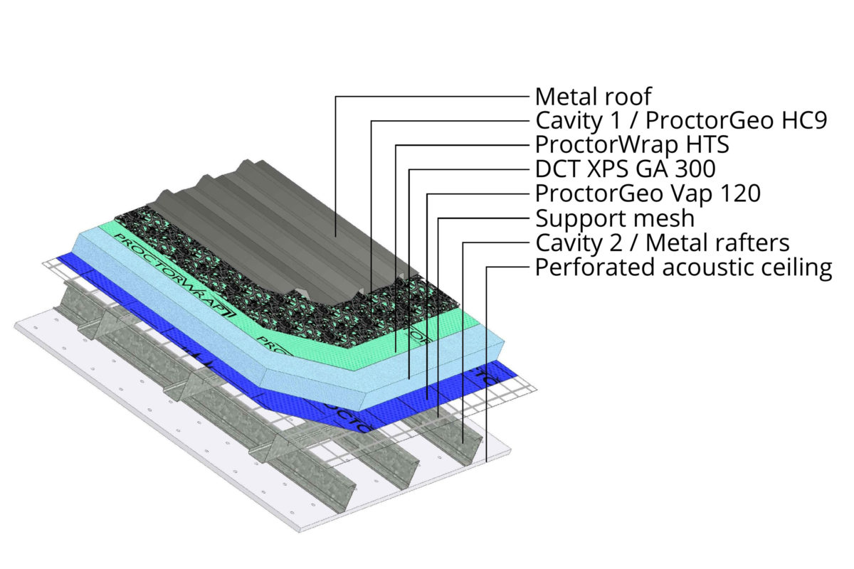 DCTR501 SWIMMING POOL ROOF EXTERNALLY INSULATED BY RIGID XPS
