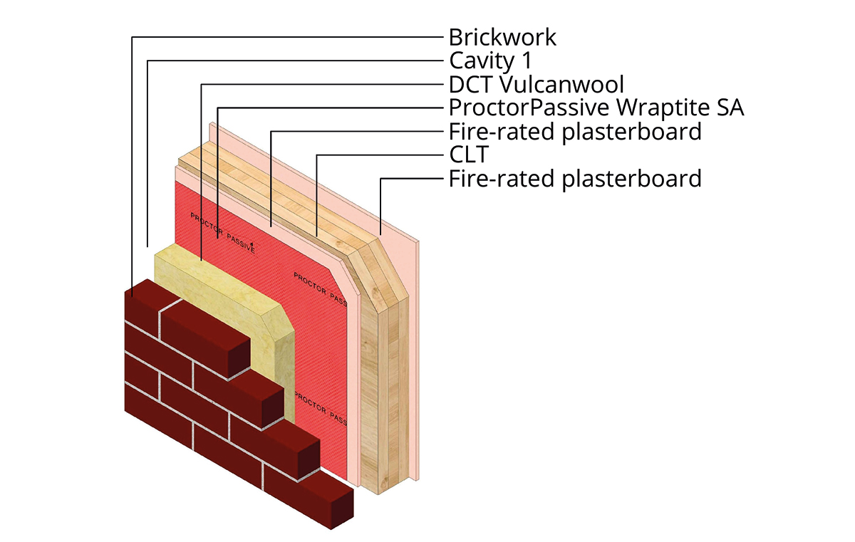 DCT-W42-1 EXTERNALLY INSULATED FIRE PROTECTED CLT WITH BRICK CLADDING ...