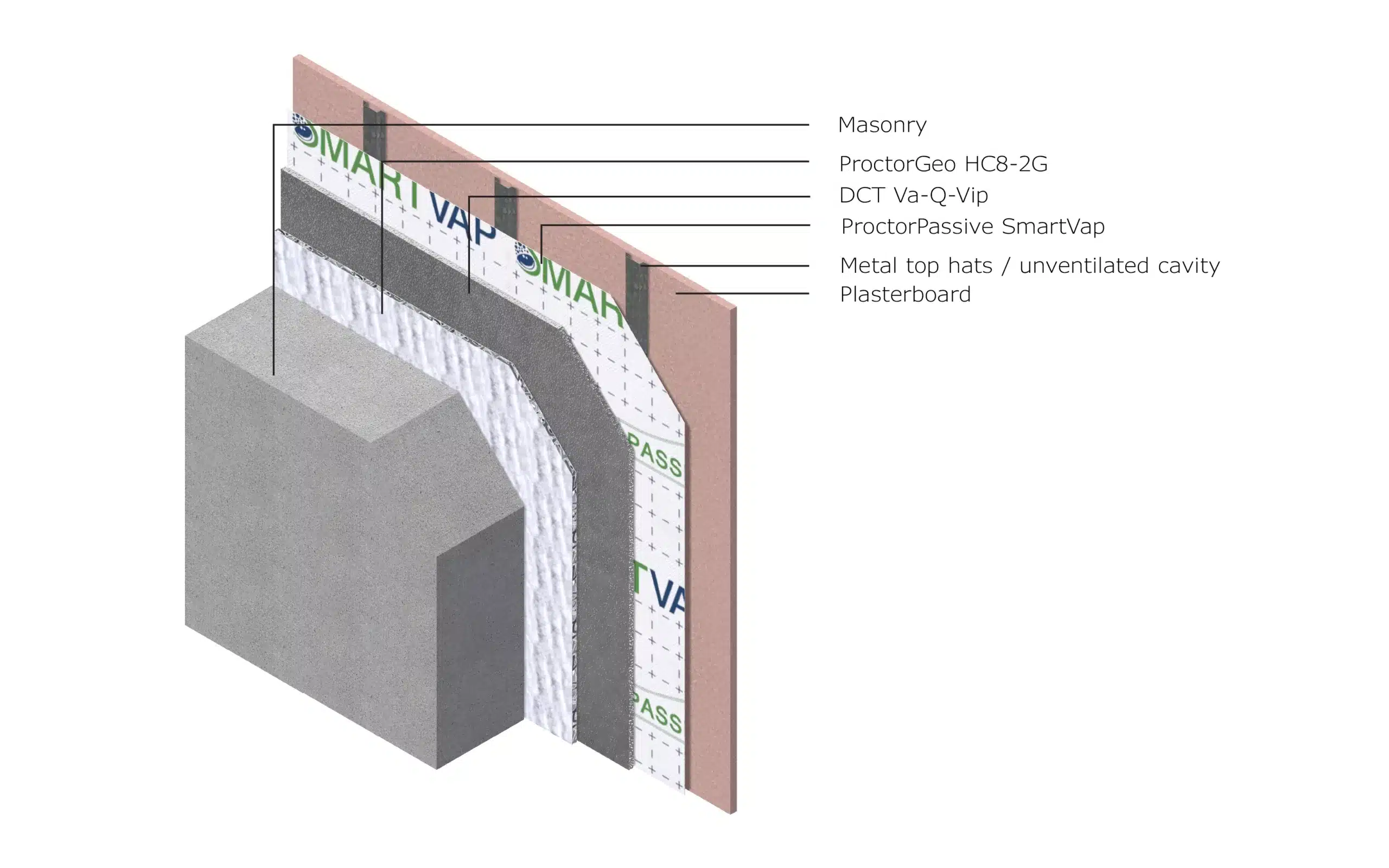 DCT-W06-2 DCT-W06-2