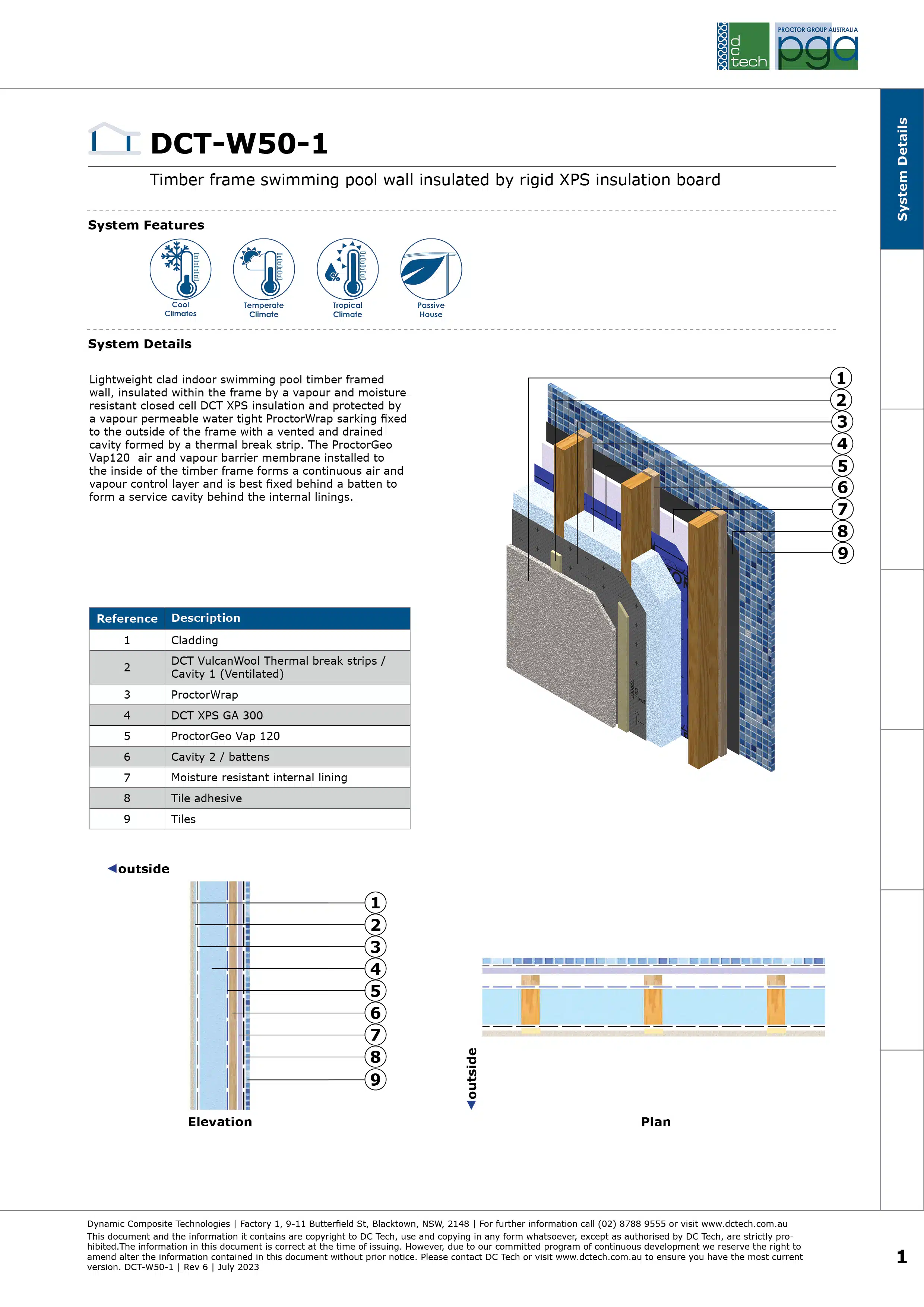 DCT-W50-1