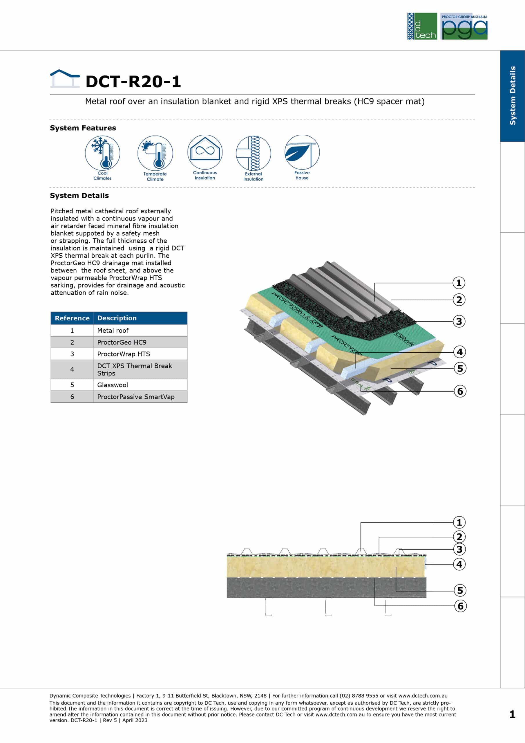 DCT-R20-1