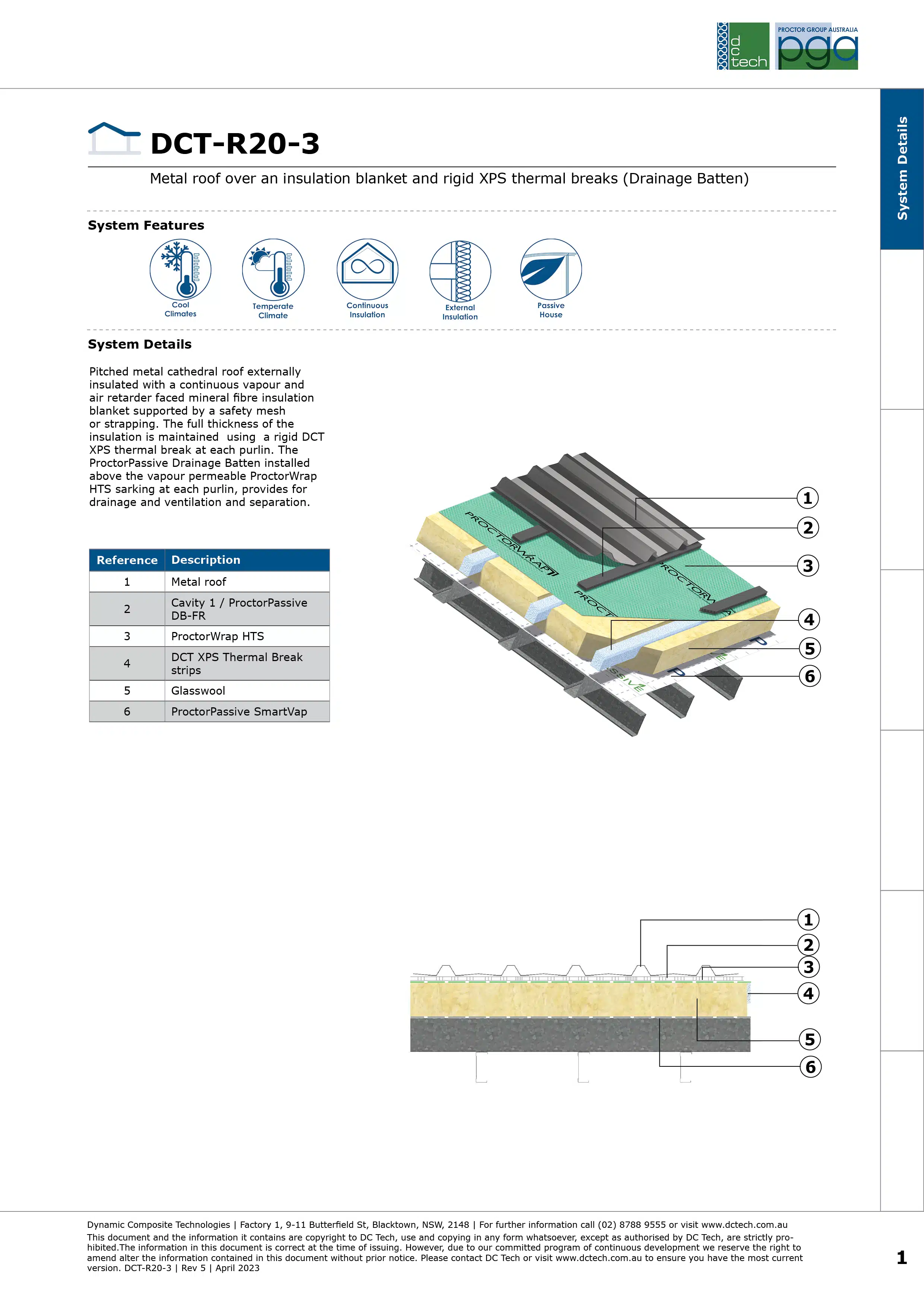 DCT-R20-3