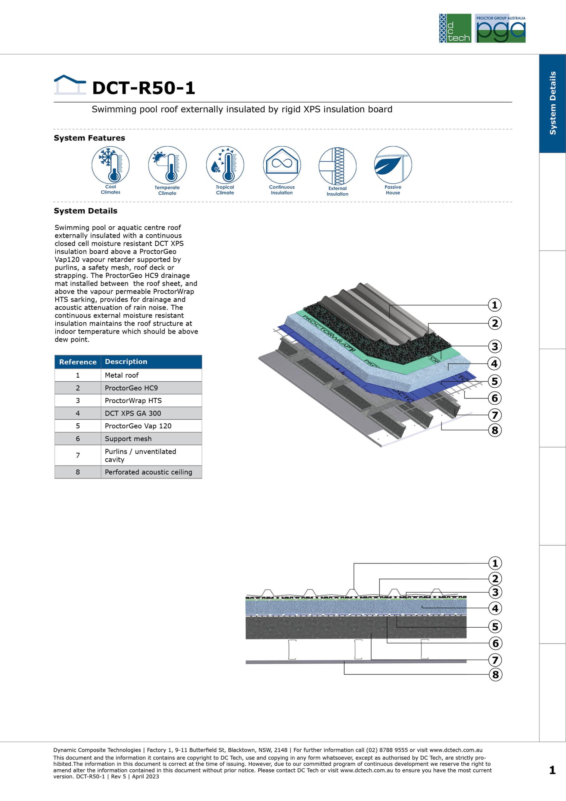 DCT-R50-1