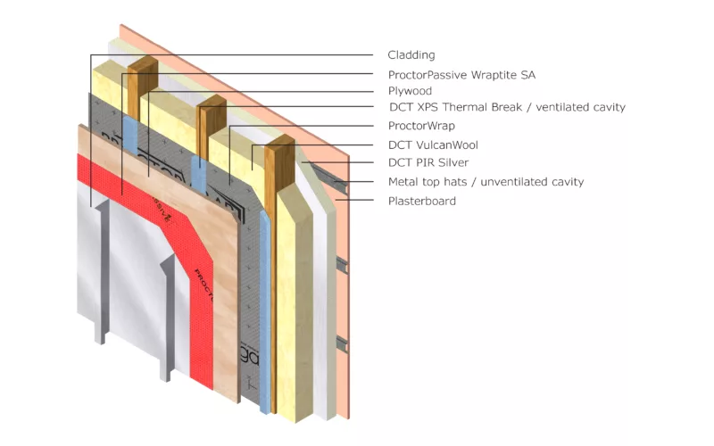 An equivalent spring model for seam-clip connections of high-vertical  standing seam metal cladding systems - ScienceDirect