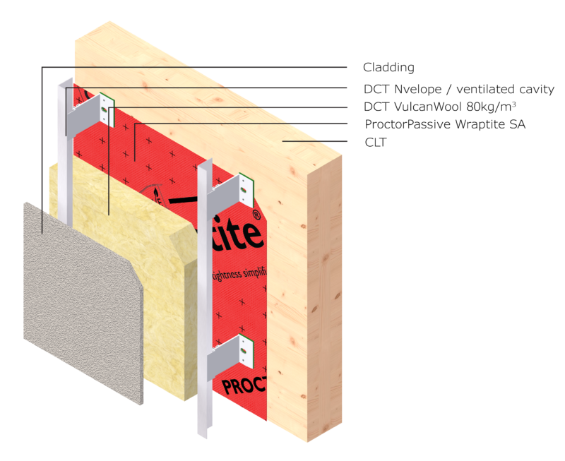 DCT-W41-6 Labelled Image